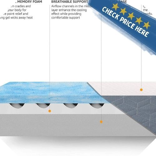 Amazon Basics Cooling Gel-Infused Memory Foam Mattress